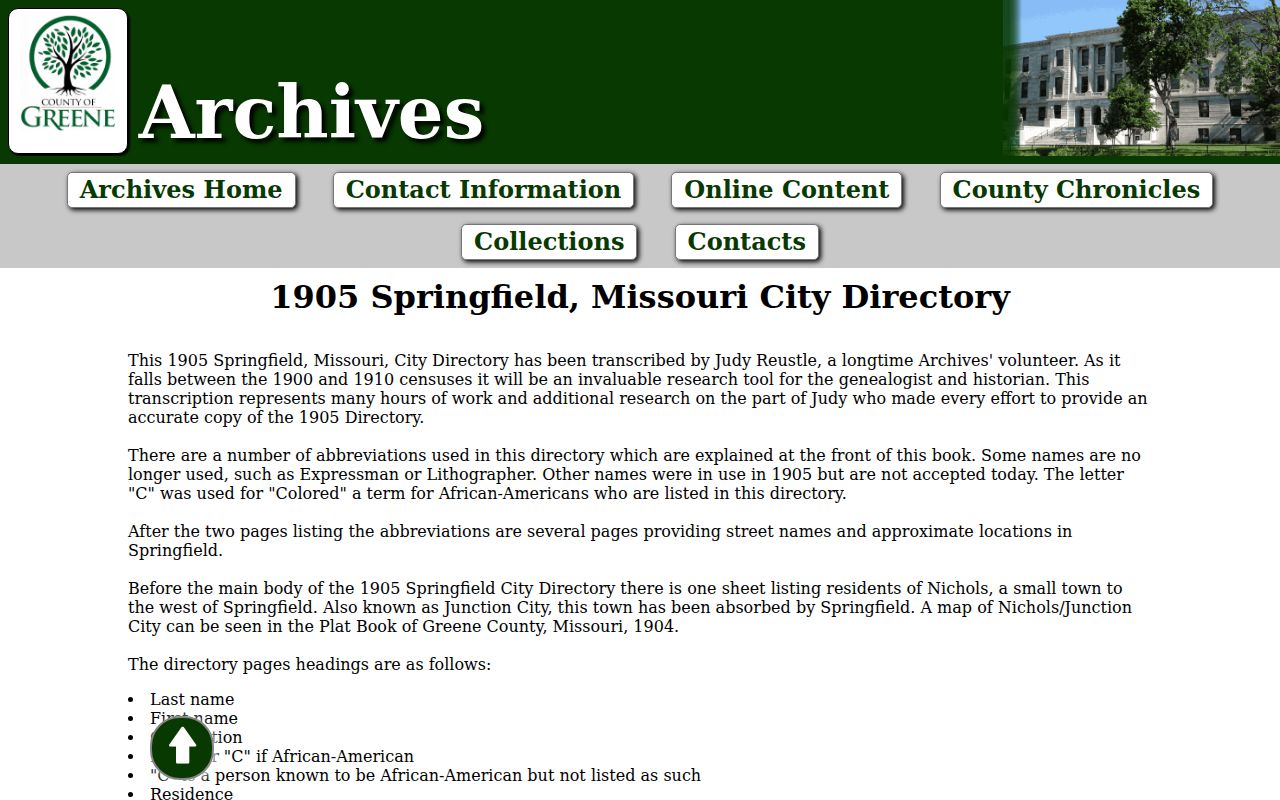Nixa previous residents sample directory entry and address fields